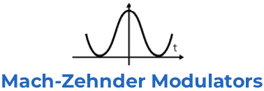 Modulators